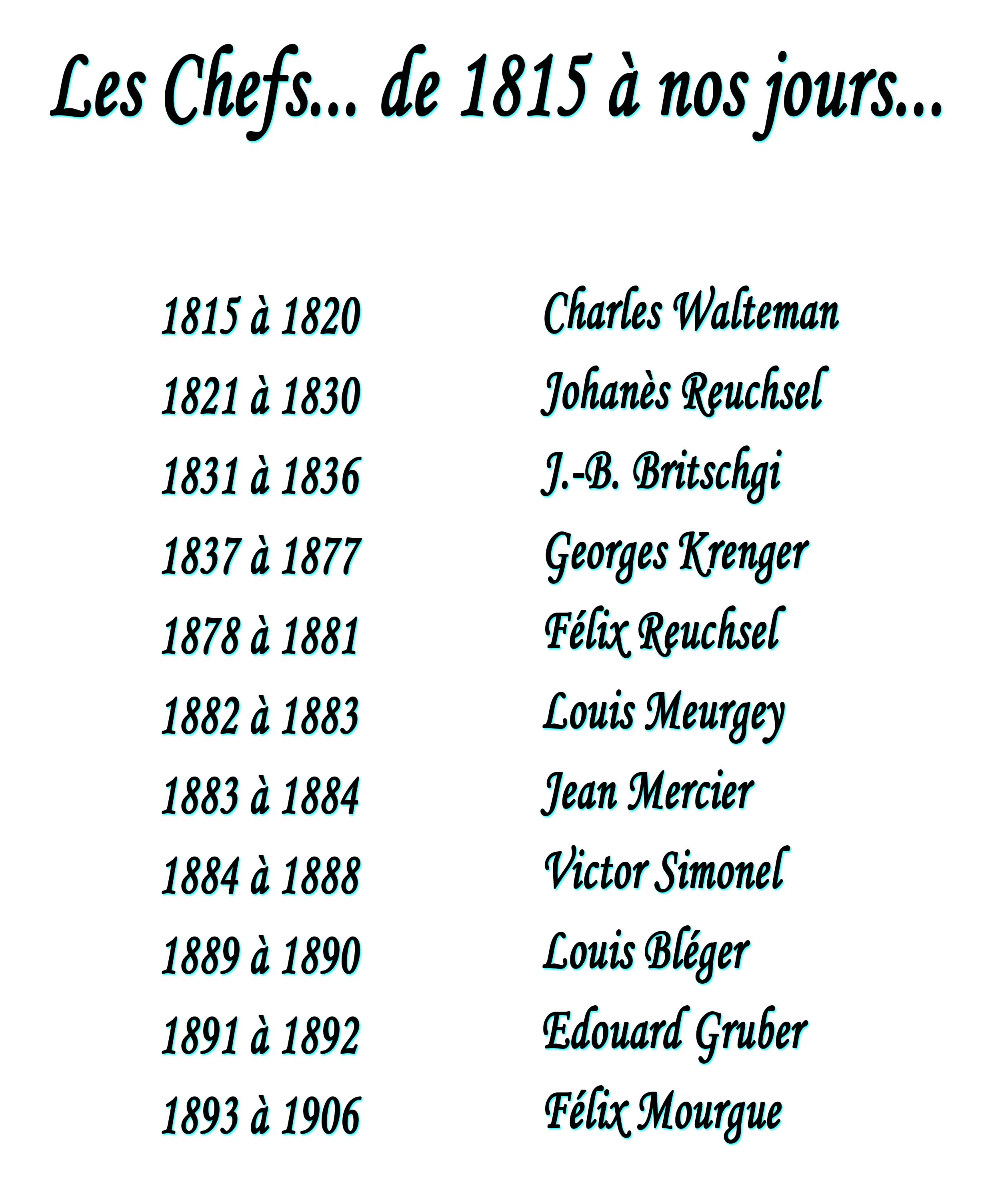 Liste des chefs de l'Harmonie de Nuits-Saint-Georges de 1815 à nos jours
